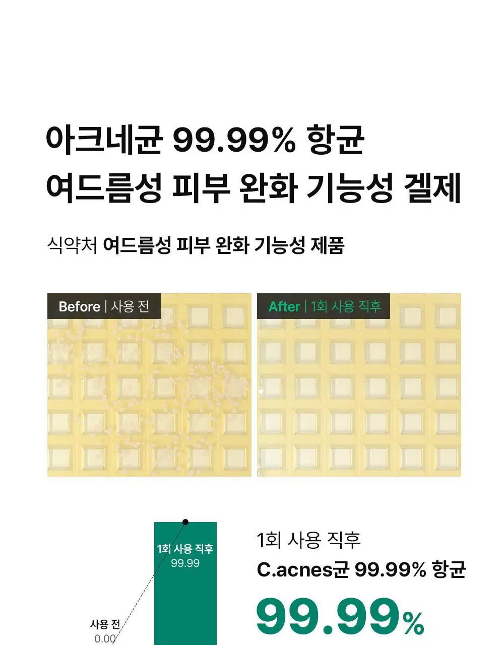 [여드름기능성] 동아제약 아크네 프로 겔제 30ml 상세페이지 9